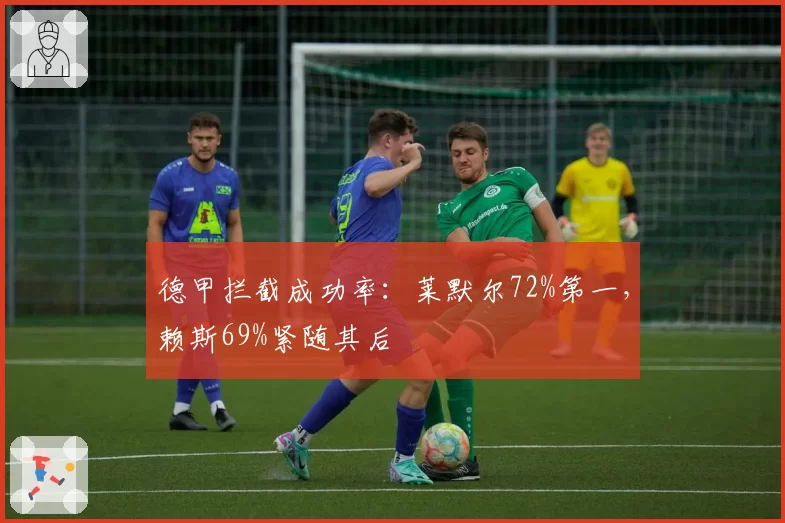 德甲拦截成功率：莱默尔72%第一，赖斯69%紧随其后